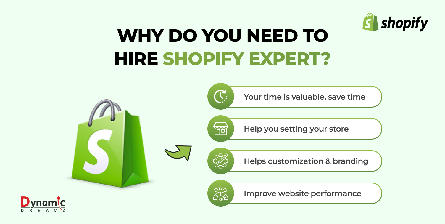 Look for Potential Shopify Experts