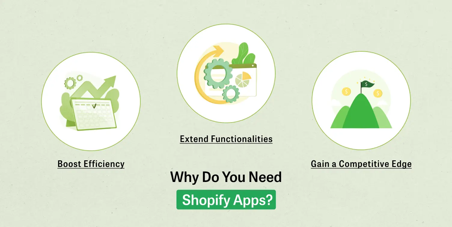 Why Do You Need Shopify Apps?