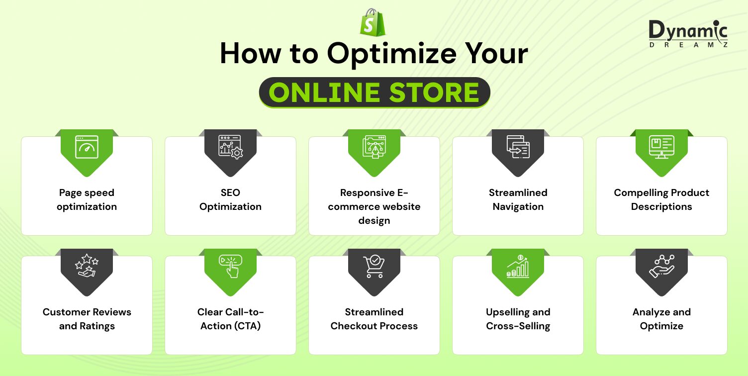 How to Optimize Your Online Store