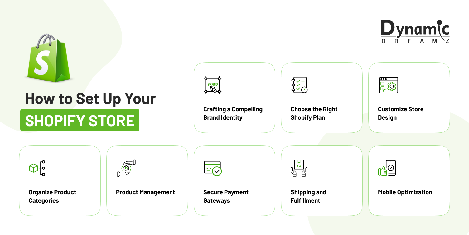 How to Set Up Your Shopify Store