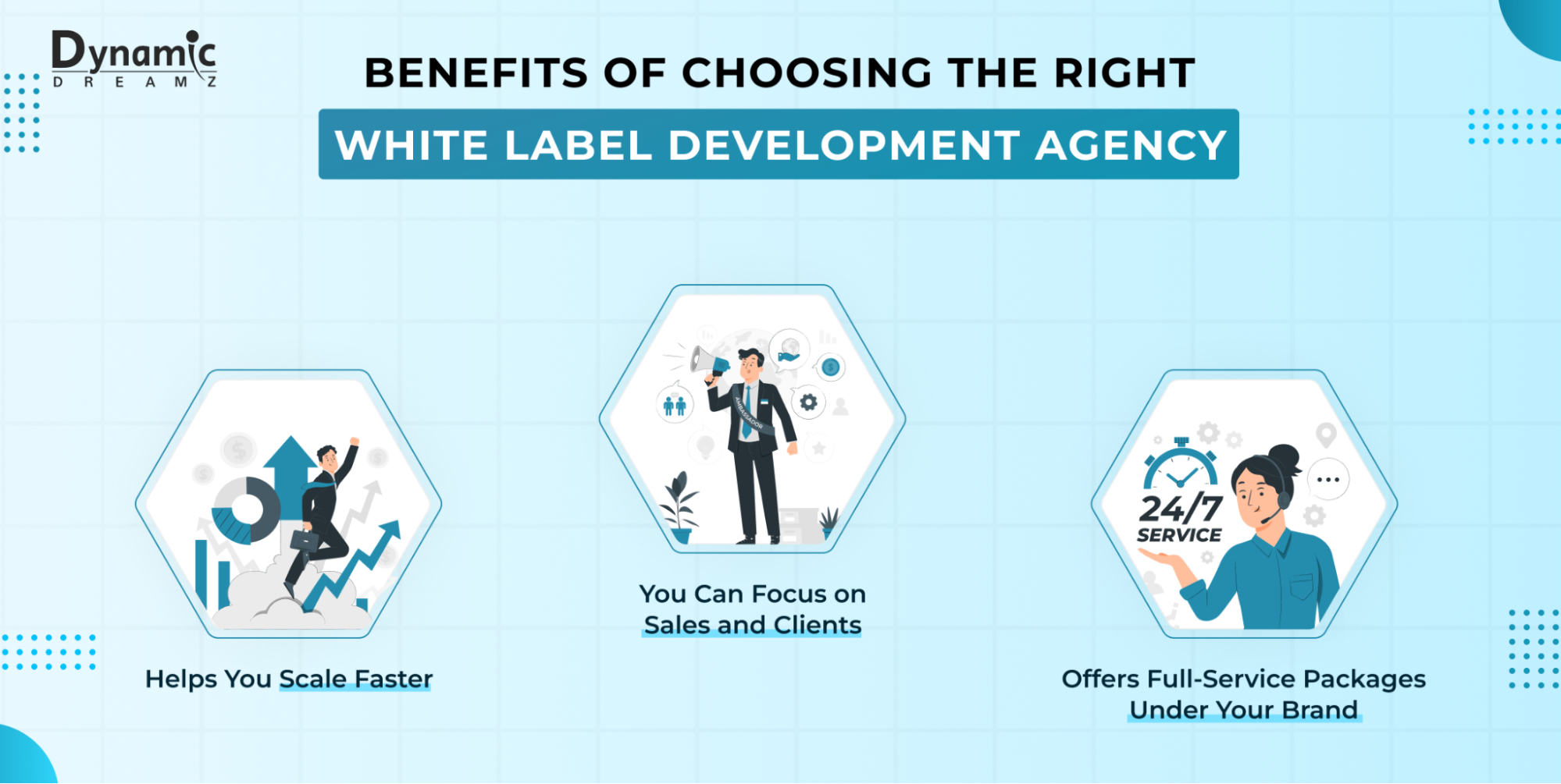 Benefits of Choosing the Right White Label Development Agency