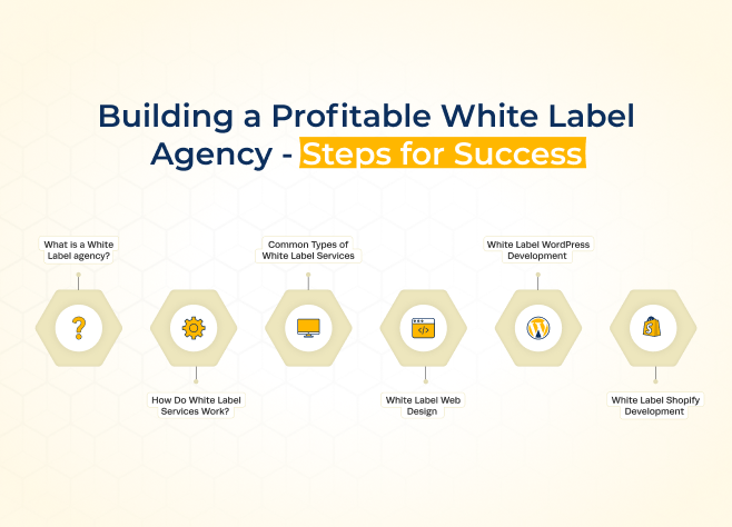 Building a Profitable White Label Agency: Steps for Success