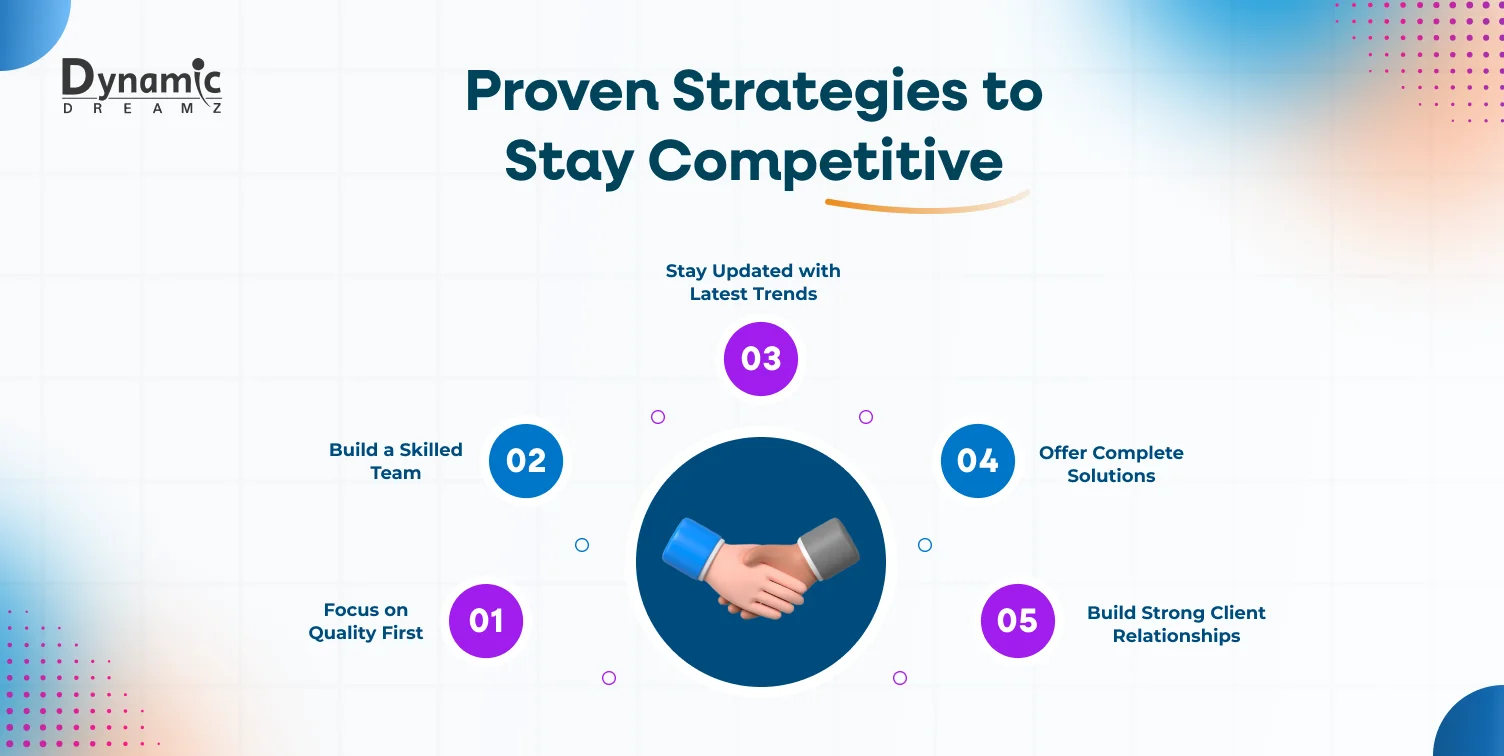 proven-strategies-competitive