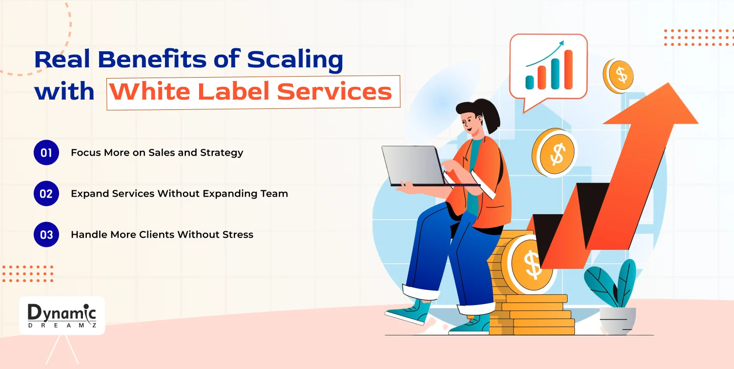 real-benefits-of-scaling-with-white-label-solutions