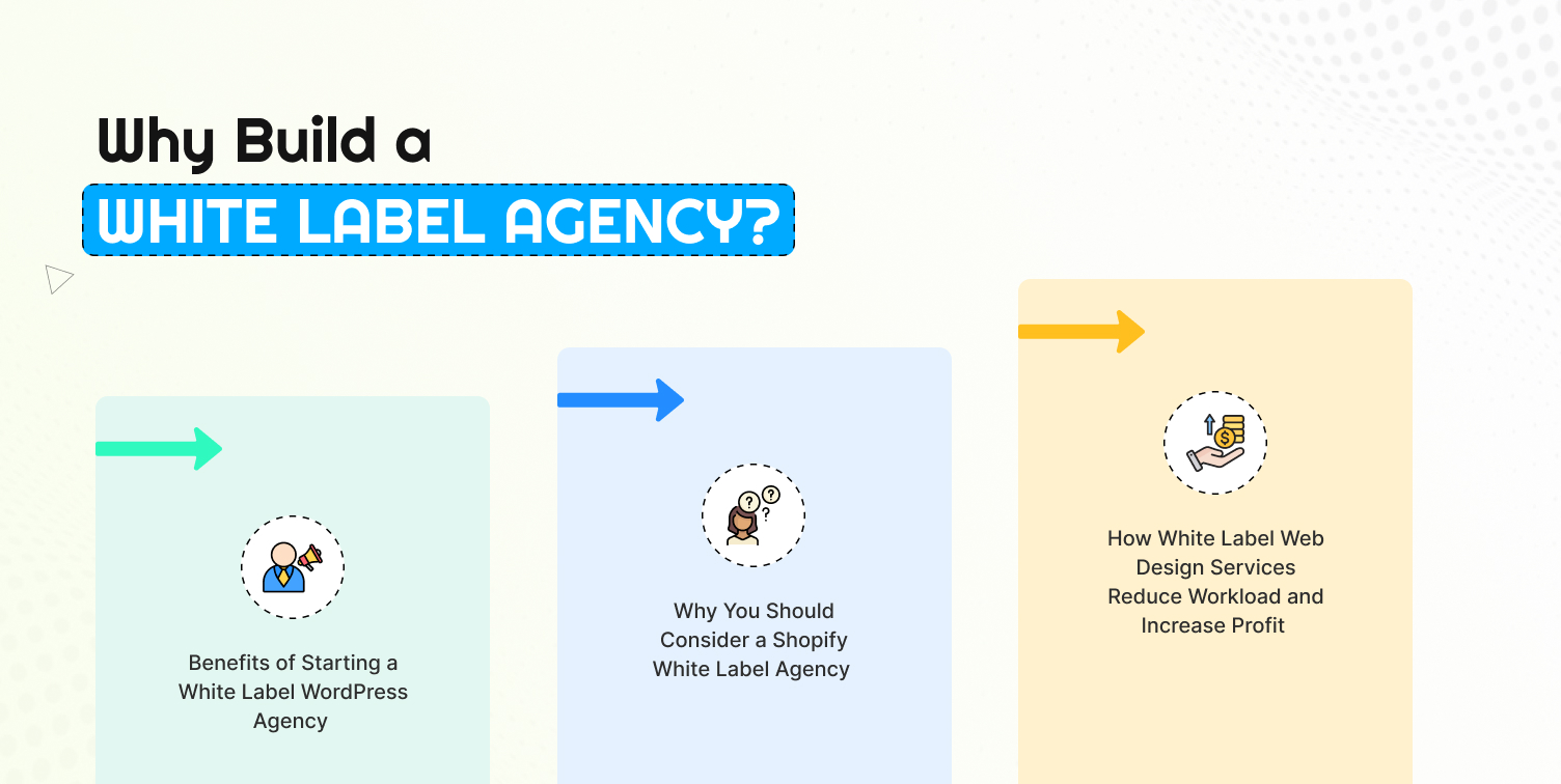 why-build-white-label-agency