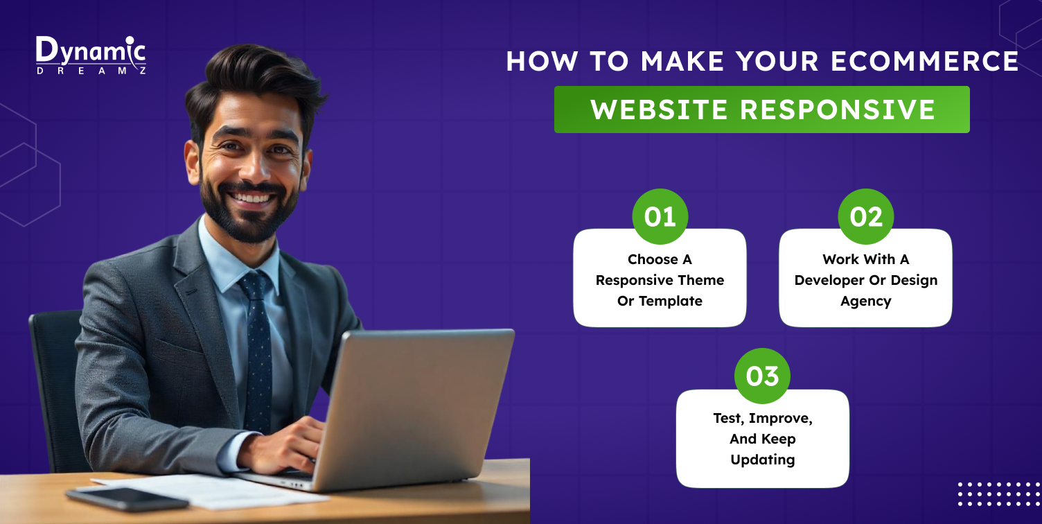 How to Make Your eCommerce Website Responsive