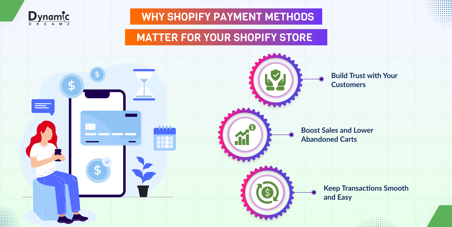 Why Shopify Payment Methods Matter for Your Shopify Store