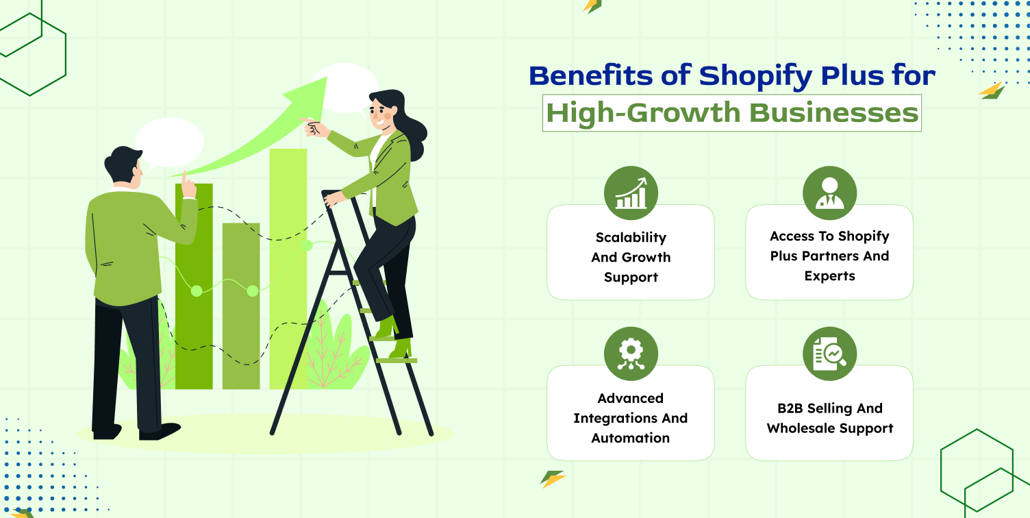Benefits of Shopify Plus for High-Growth Businesses