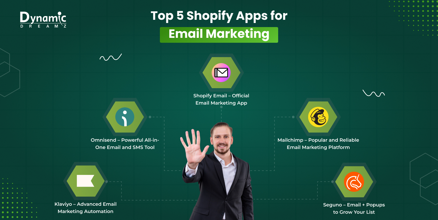 Top Email Marketing Automation Tools: Boost Your ROI Today