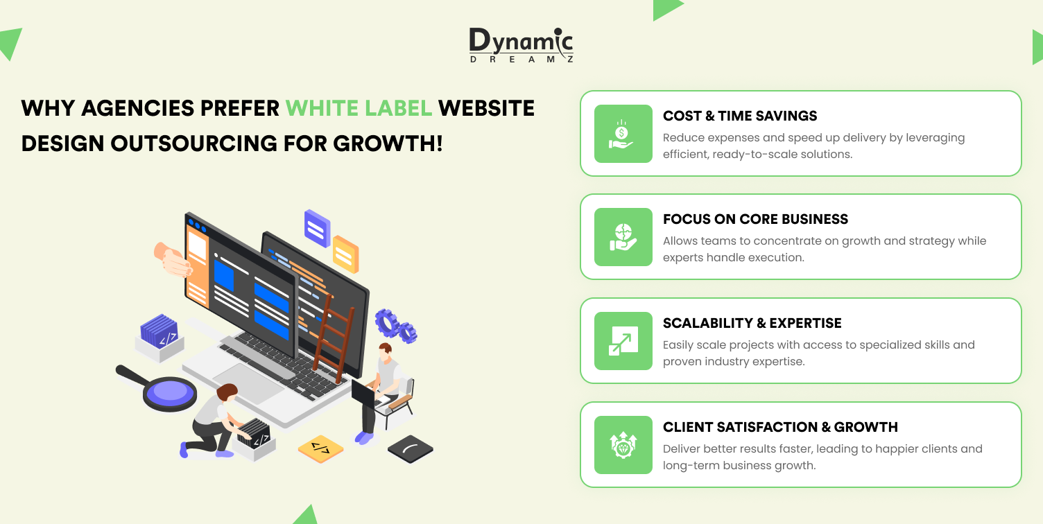 Why Agencies Prefer White Label Website Design Outsourcing For Growth!