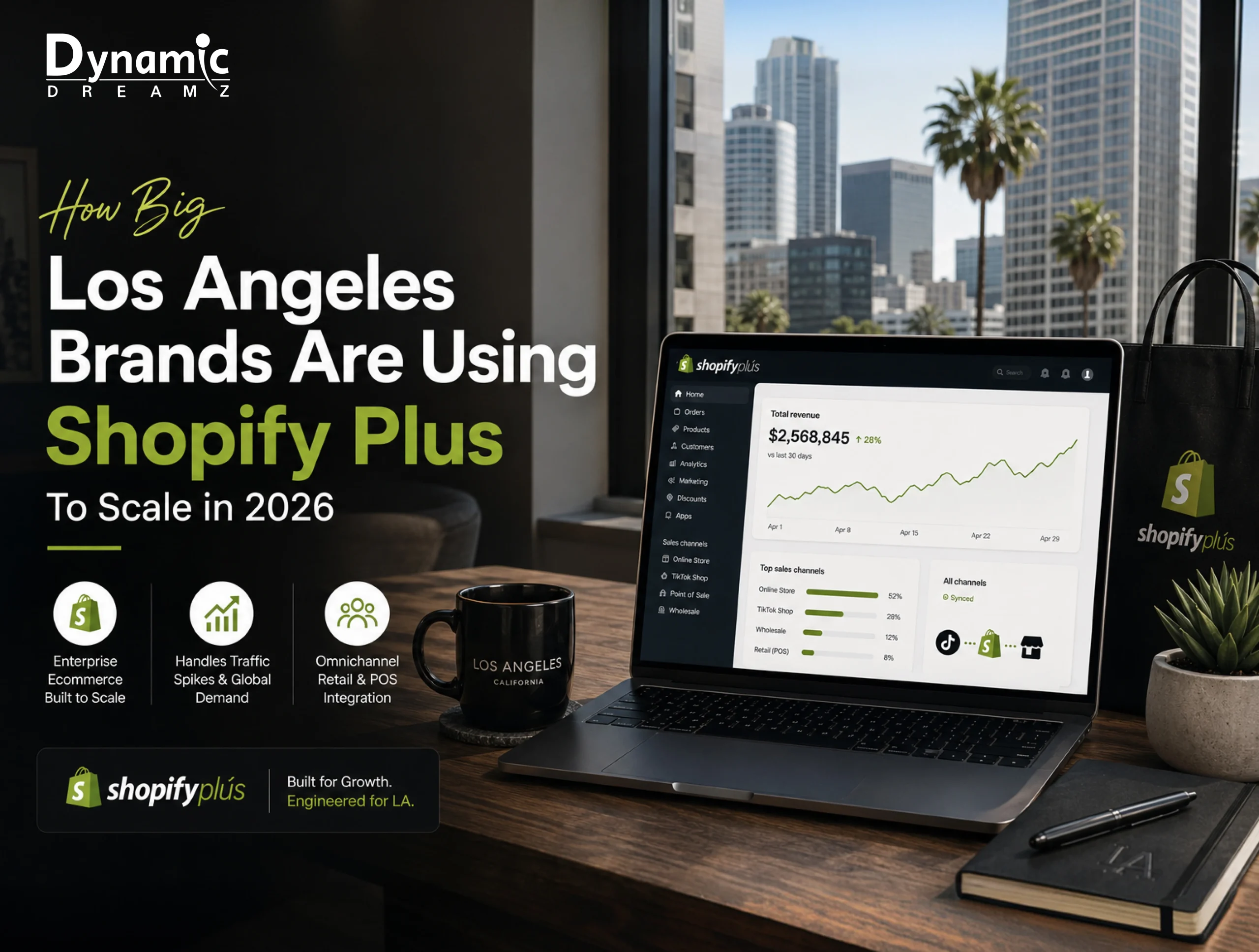 How Big Los Angeles Brands Are Using Shopify Plus To Scale In 2026