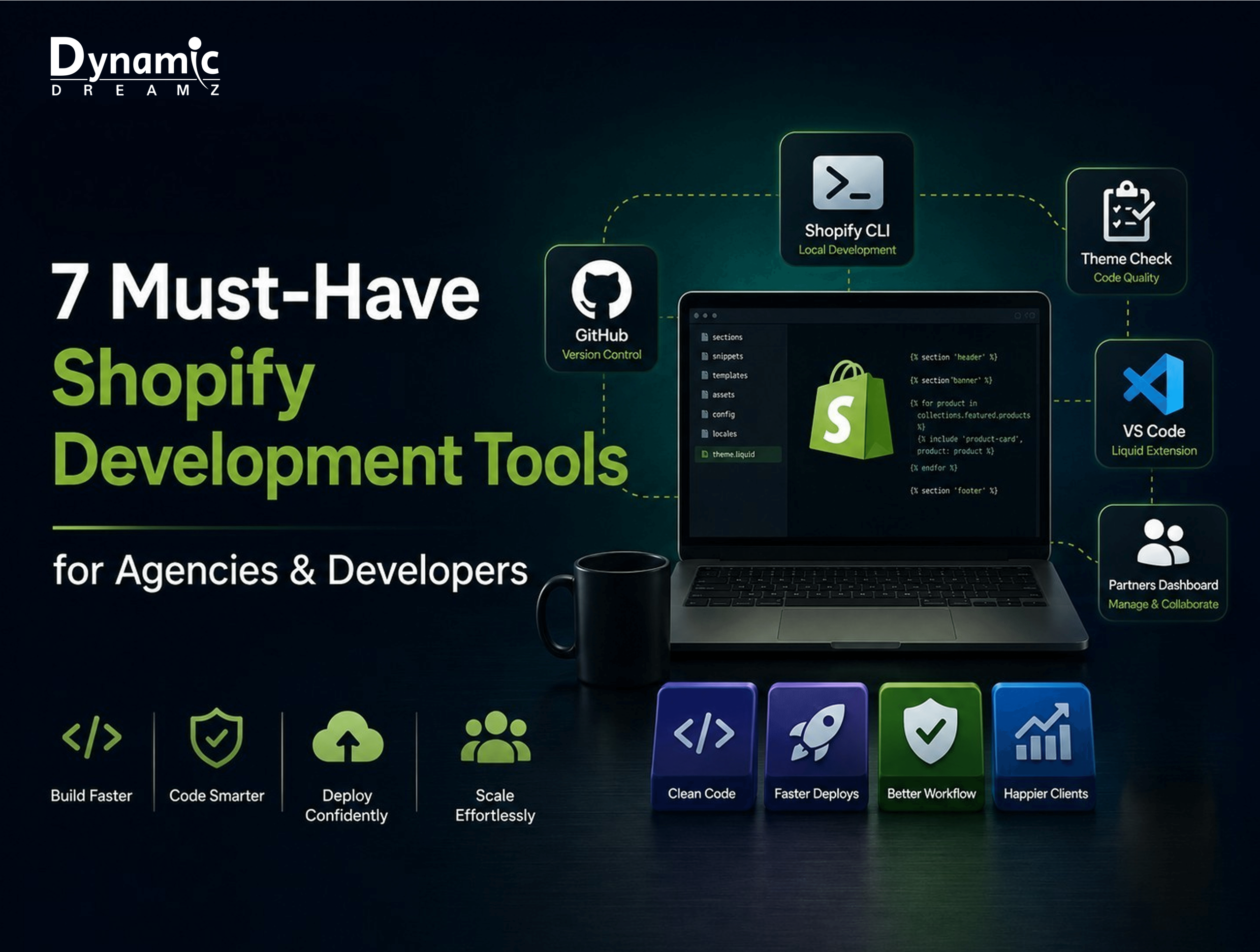 7 Must-Have Shopify Development Tools for Agencies & Developers